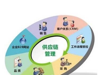 冷藏车运输车价格