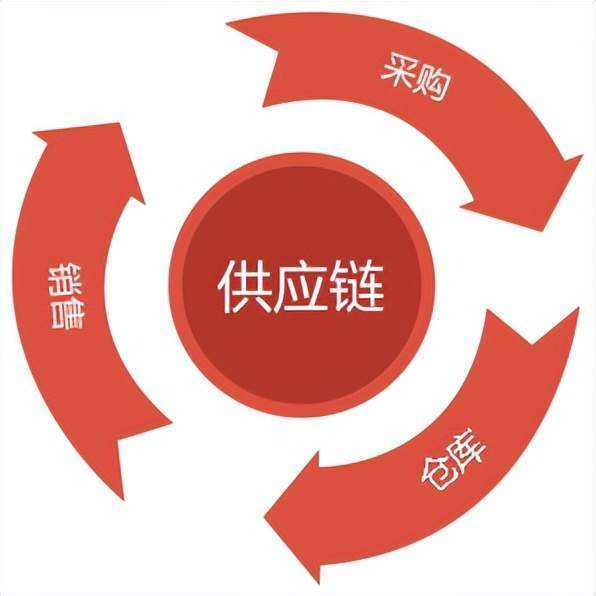 绿通车辆免费条件
